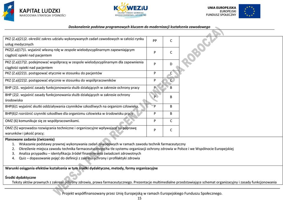 podejmować współpracę w zespole wielodyscyplinarnym dla zapewnienia ciągłości opieki nad pacjentem KZ (Z.a)(22)1. postępować etycznie w stosunku do pacjentów KZ (Z.a)(22)2.