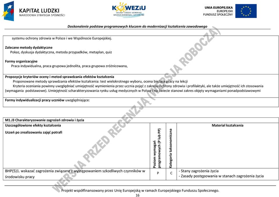 kryteriów oceny i metod sprawdzania efektów kształcenia roponowane metody sprawdzania efektów kształcenia: test wielokrotnego wyboru, ocena bieżąca pracy na lekcji Kryteria oceniania powinny