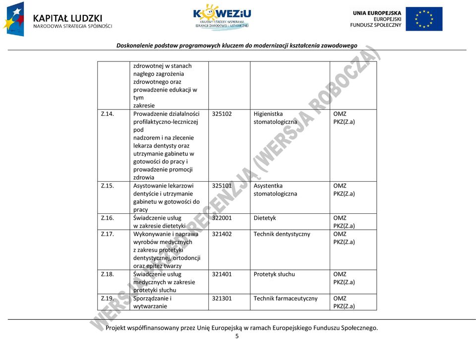 utrzymanie gabinetu w gotowości do pracy i prowadzenie promocji zdrowia Asystowanie lekarzowi dentyście i utrzymanie gabinetu w gotowości do pracy Świadczenie usług w zakresie dietetyki Wykonywanie i