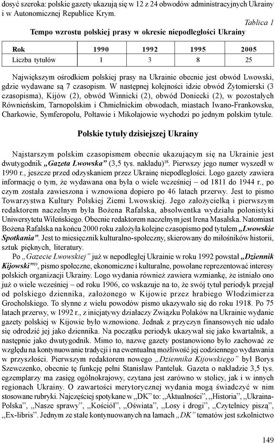 gdzie wydawane są 7 czasopism.