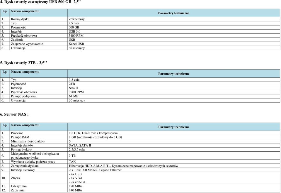 Gwarancja 36 miesięcy 6. Serwer NAS : 1. Procesor 1.8 GHz, Dual Core z kompresorem 2. Pamięć RAM 1 GB (możliwość rozbudowy do 3 GB) 3. Minimalna ilość dysków 5 4. Interfejs dysków SATA, SATA II 5.