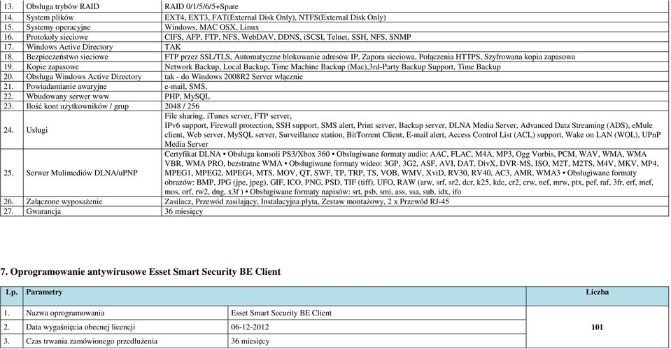 Bezpieczeństwo sieciowe FTP przez SSL/TLS, Automatyczne blokowanie adresów IP, Zapora sieciowa, Połączenia HTTPS, Szyfrowana kopia zapasowa 19. Kopie zapasowe Network Backup, Local Backup.