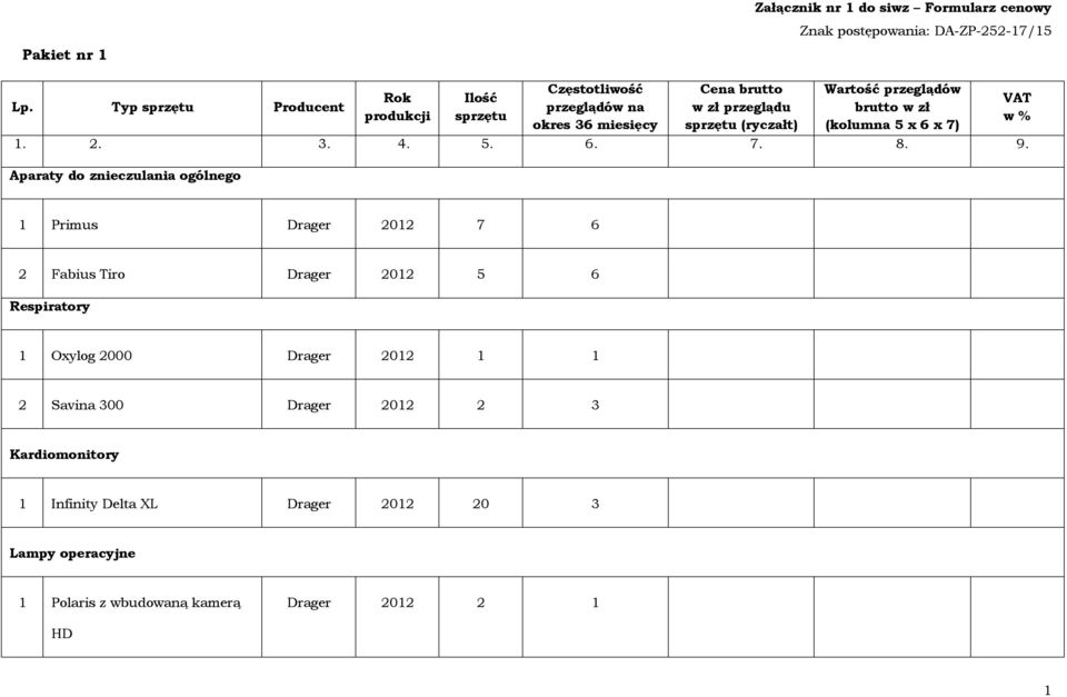 6 Respiratory 1 Oxylog 2000 Drager 2012 1 1 2 Savina 300 Drager 2012 2 3 Kardiomonitory 1