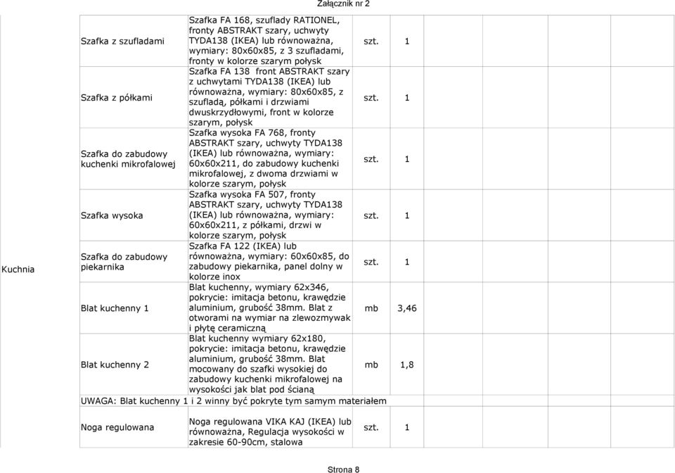 768, fronty ABSTRAKT szary, uchwyty TYDA138 Szafka do zabudowy (IKEA) lub równoważna, wymiary: kuchenki mikrofalowej 60x60x211, do zabudowy kuchenki mikrofalowej, z dwoma drzwiami w kolorze szarym,