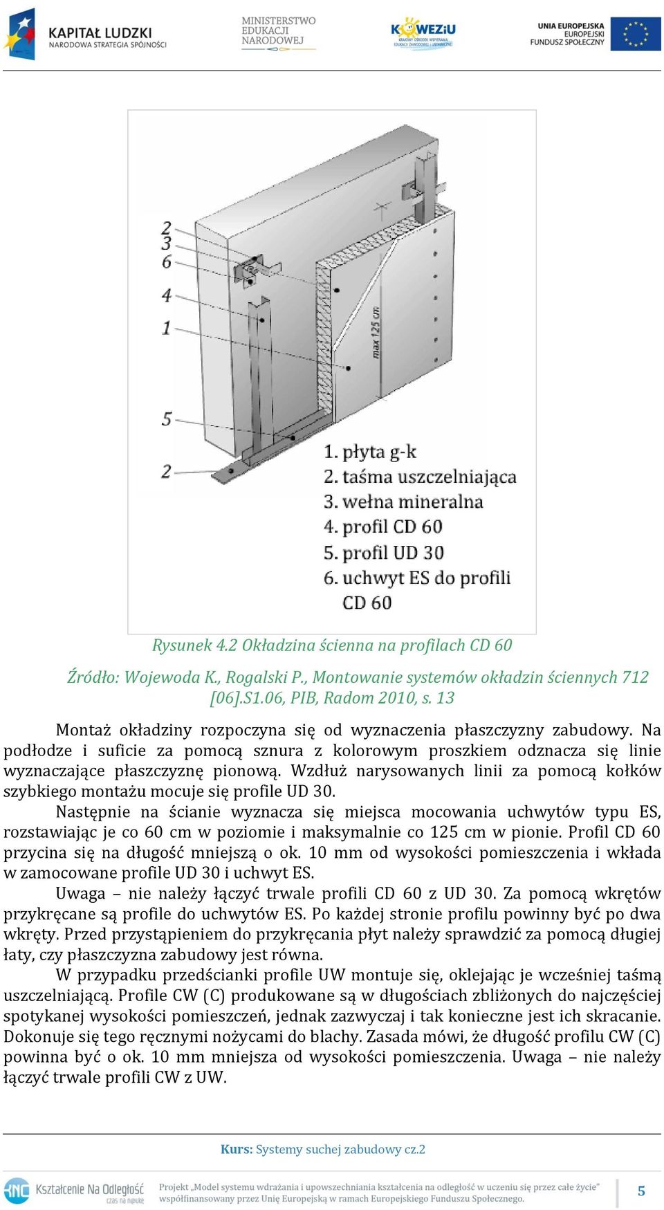 Wzdłuż narysowanych linii za pomocą kołków szybkiego montażu mocuje się profile UD 30.