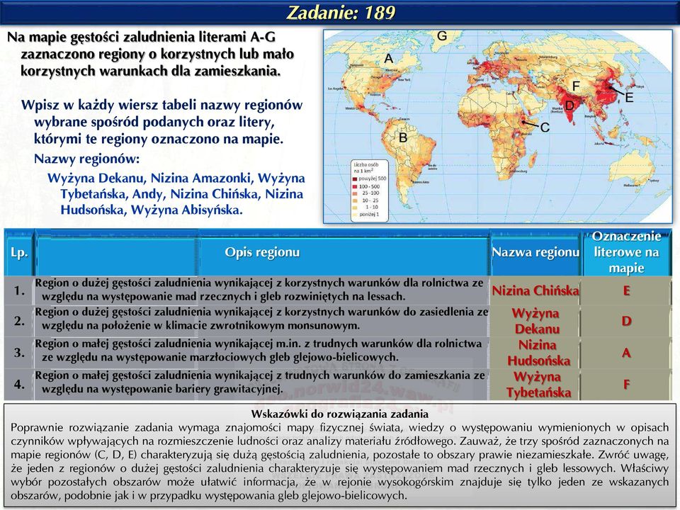 Nazwy regionów: Wyżyna Dekanu, Nizina Amazonki, Wyżyna Tybetańska, Andy, Nizina Chińska, Nizina Hudsońska, Wyżyna Abisyńska. Zadanie: 189 Lp. Opis regionu Nazwa regionu 1. 2. 3. 4.