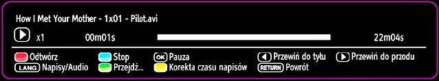 Uwaga: Jeśli opcja kraju ustawiona jest na Francję, można użyć 4725, jako kodu domyślnego.