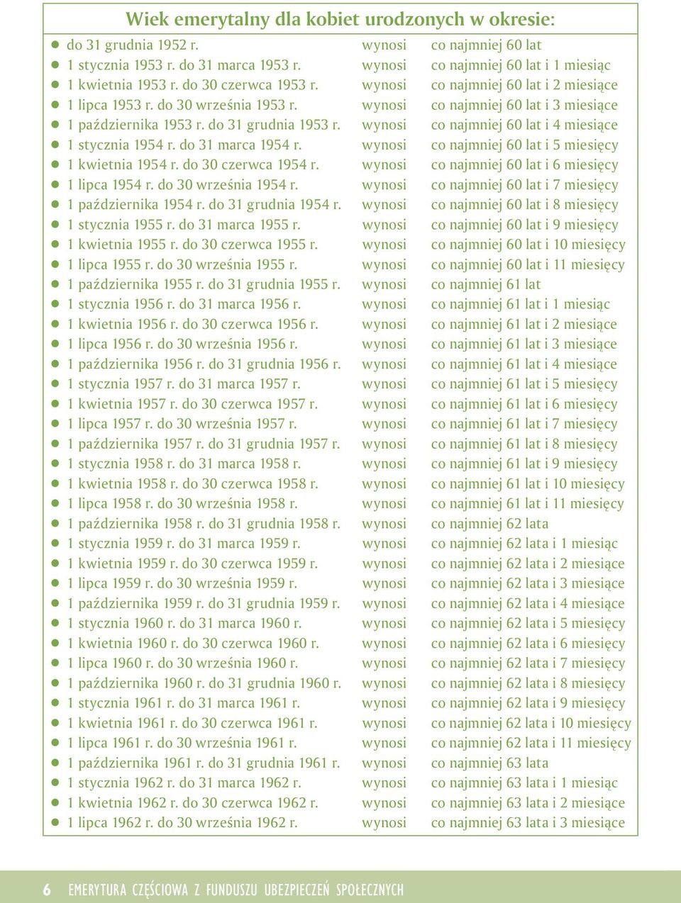 wynos co najmnej 60 lat 4 mesące q 1 styczna 1954 r. do 31 marca 1954 r. wynos co najmnej 60 lat 5 mesęcy q 1 kwetna 1954 r. do 30 czerwca 1954 r. wynos co najmnej 60 lat 6 mesęcy q 1 lpca 1954 r.
