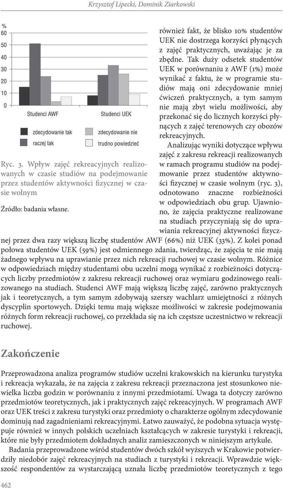 Tak duży odsetek studentów UEK w porównaniu z AWF (1%) może wynikać z faktu, że w programie studiów mają oni zdecydowanie mniej ćwiczeń praktycznych, a tym samym nie mają zbyt wielu możliwości, aby