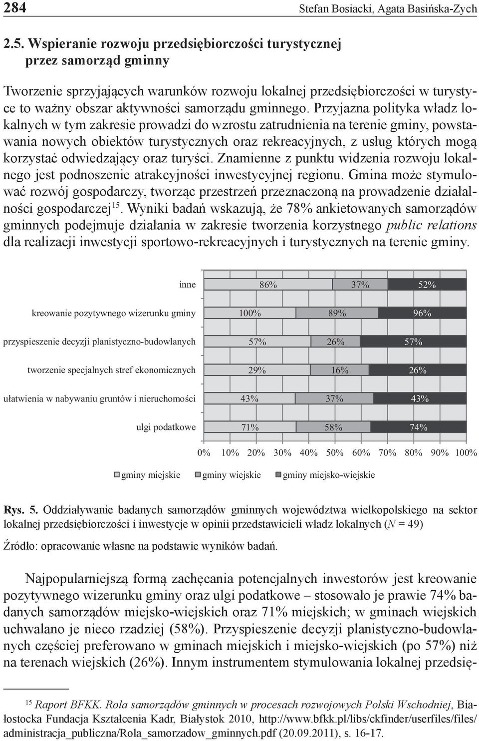 Przyjazna polityka władz lokalnych w tym zakresie prowadzi do wzrostu zatrudnienia na terenie gminy, powstawania nowych obiektów turystycznych oraz rekreacyjnych, z usług których mogą korzystać