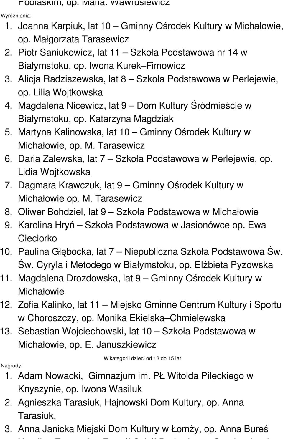 Martyna Kalinowska, lat 10 Gminny Ośrodek Kultury w Michałowie, op. M. Tarasewicz 6. Daria Zalewska, lat 7 Szkoła Podstawowa w Perlejewie, op. Lidia Wojtkowska 7.