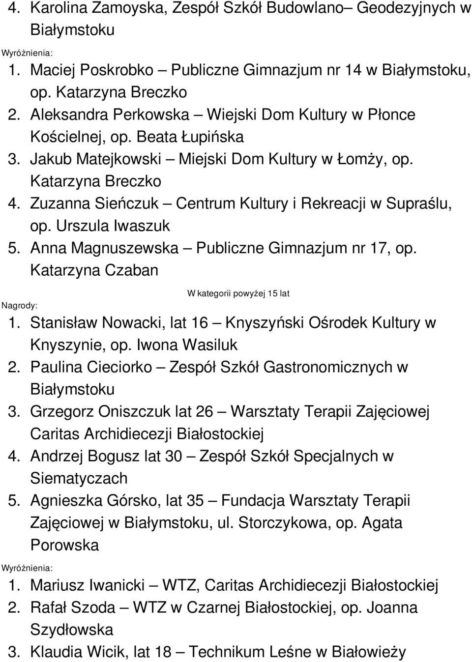 Anna Magnuszewska Publiczne Gimnazjum nr 17, op. Katarzyna Czaban W kategorii powyżej 15 lat 1. Stanisław Nowacki, lat 16 Knyszyński Ośrodek Kultury w 2.