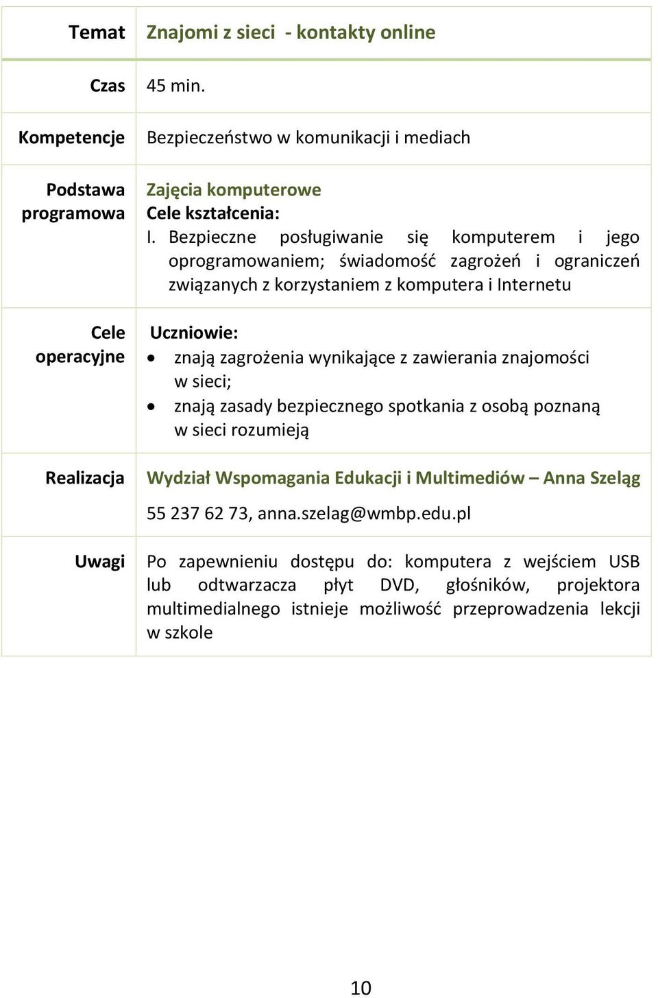 wynikające z zawierania znajomości w sieci; znają zasady bezpiecznego spotkania z osobą poznaną w sieci rozumieją Wydział Wspomagania Edukacji i Multimediów