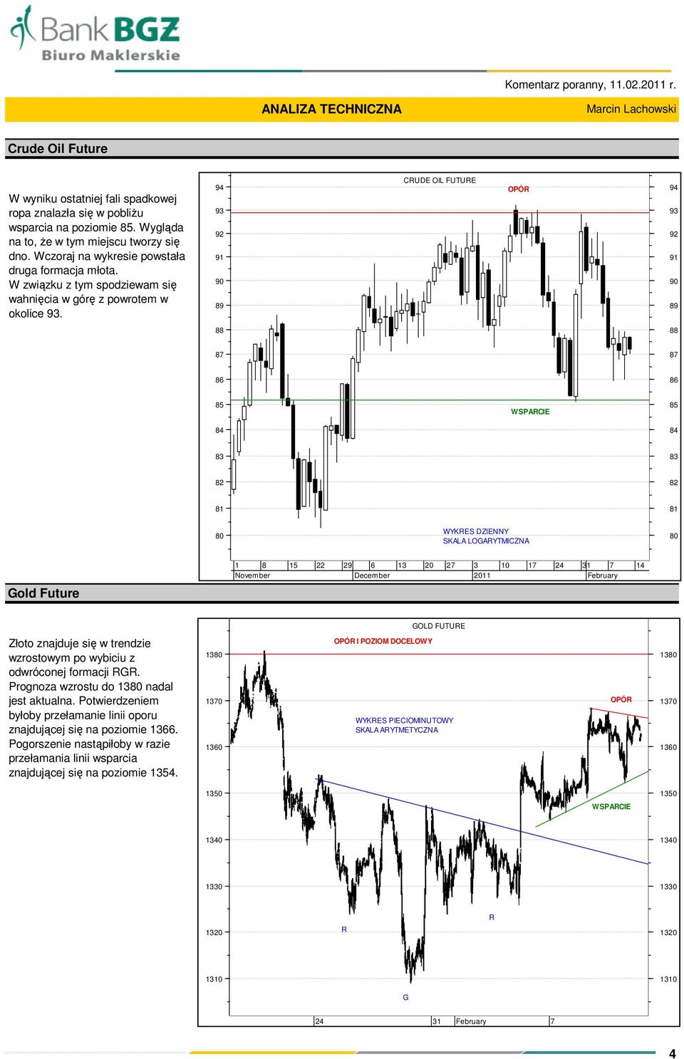 94 93 92 91 90 89 CRUDE OIL FUTURE 94 93 92 91 90 89 88 88 87 87 86 86 85 85 84 84 83 83 82 82 81 81 80 SKALA LOGARYTMICZNA 80 1 8 November 15 22 29 6 December 13 20 27 3 10 17 24 31 7 14 Gold Future