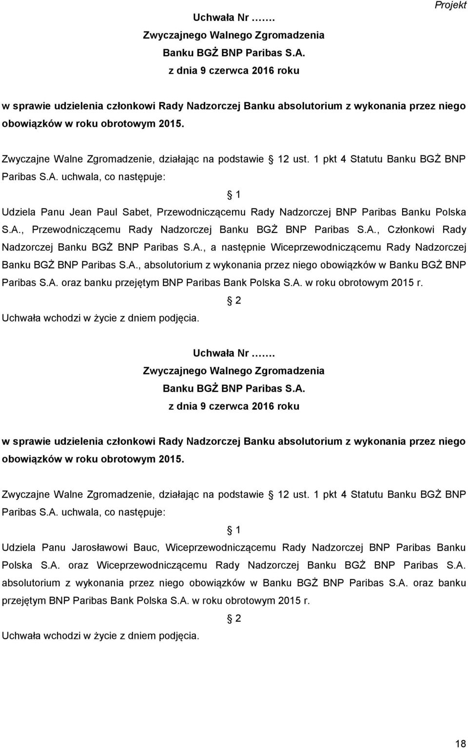 , Przewodniczącemu Rady Nadzorczej, Członkowi Rady Nadzorczej, a następnie Wiceprzewodniczącemu Rady Nadzorczej, absolutorium z wykonania przez niego obowiązków w Banku BGŻ BNP Paribas S.A.