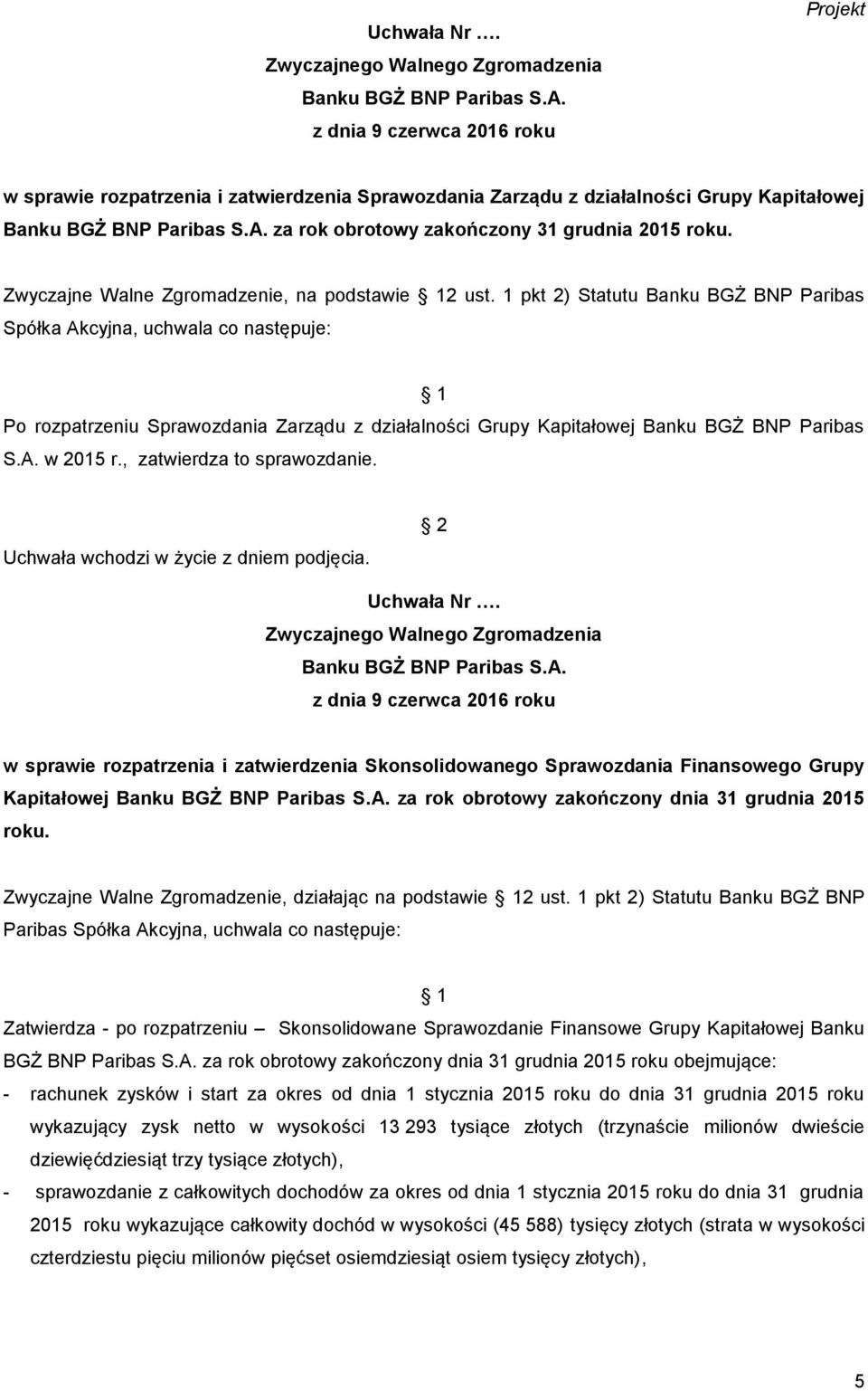 1 pkt 2) Statutu Banku BGŻ BNP Paribas Spółka Akcyjna, uchwala co następuje: Po rozpatrzeniu Sprawozdania Zarządu z działalności Grupy Kapitałowej Banku BGŻ BNP Paribas S.A. w 2015 r.