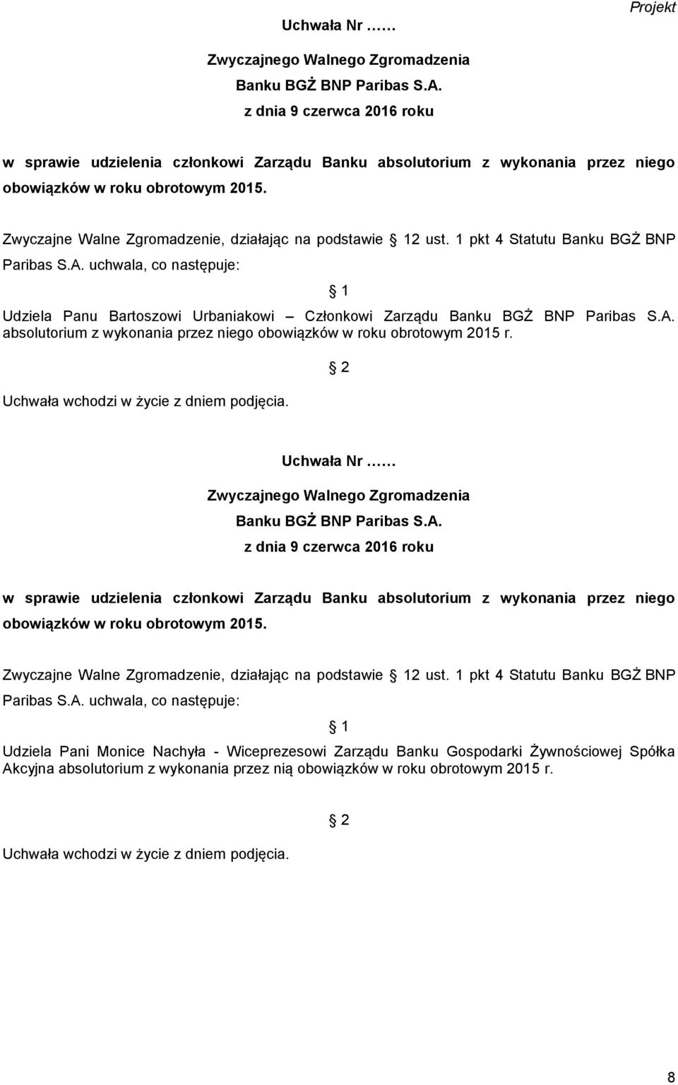 Uchwała Nr w sprawie udzielenia członkowi Zarządu Banku absolutorium z wykonania przez niego Zwyczajne Walne Zgromadzenie, działając na podstawie 2 ust.