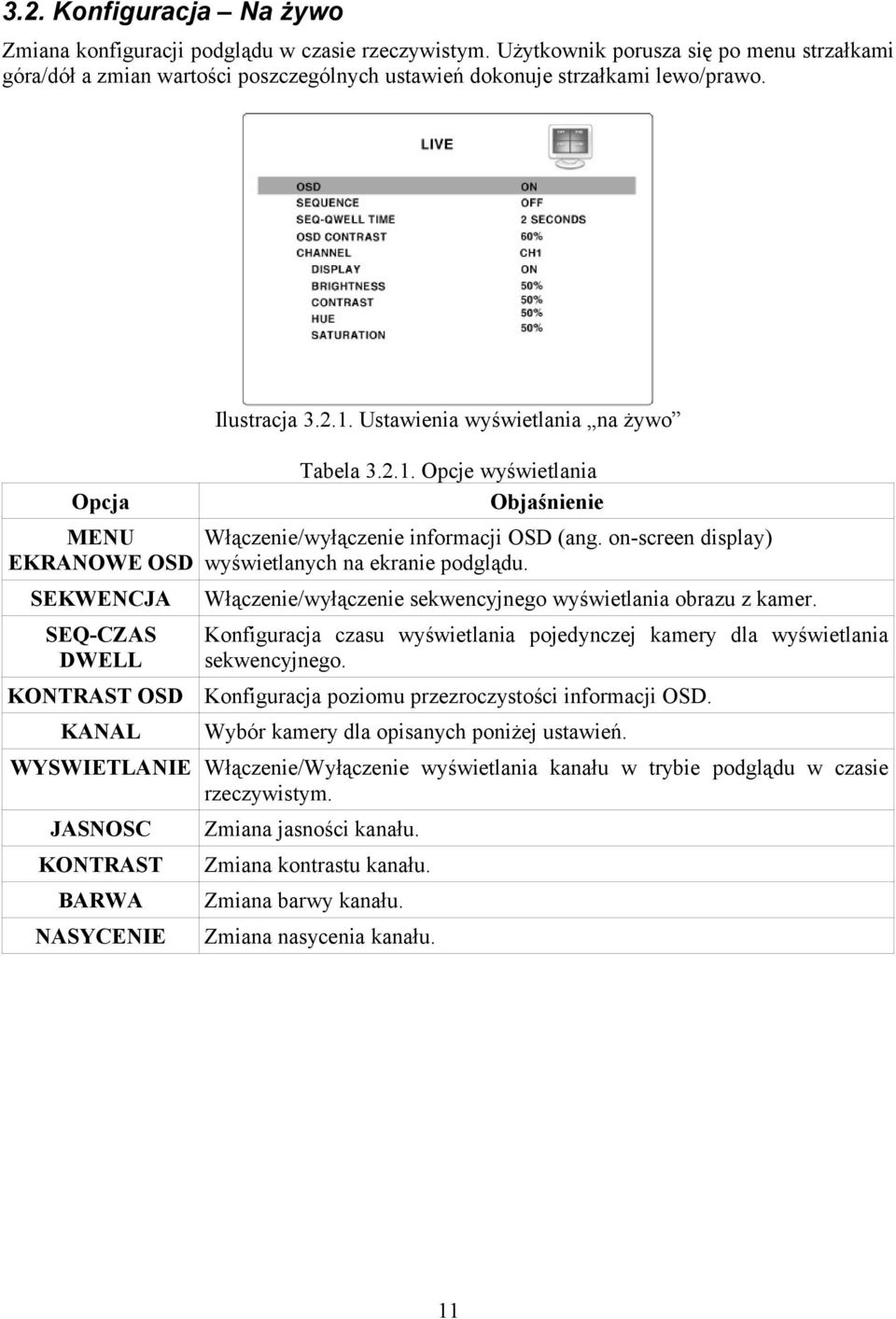 Ustawienia wyświetlania na żywo Opcja Tabela 3.2.1. Opcje wyświetlania Objaśnienie MENU Włączenie/wyłączenie informacji OSD (ang. on-screen display) EKRANOWE OSD wyświetlanych na ekranie podglądu.