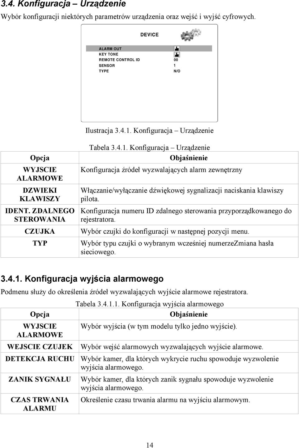 Konfiguracja Urządzenie Objaśnienie Konfiguracja źródeł wyzwalających alarm zewnętrzny Włączanie/wyłączanie dźwiękowej sygnalizacji naciskania klawiszy pilota. IDENT.