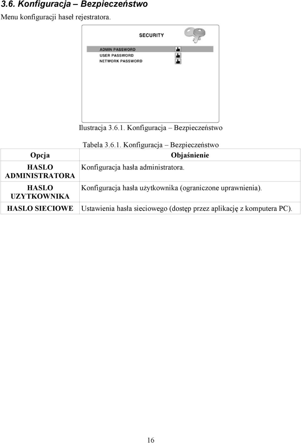 Konfiguracja Bezpieczeństwo Objaśnienie HASLO Konfiguracja hasła administratora.