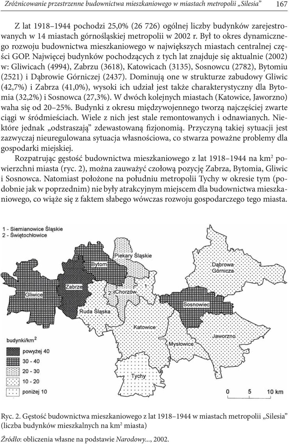 Najwięcej budynków pochodzących z tych lat znajduje się aktualnie (2002) w: Gliwicach (4994), Zabrzu (3618), Katowicach (3135), Sosnowcu (2782), Bytomiu (2521) i Dąbrowie Górniczej (2437).
