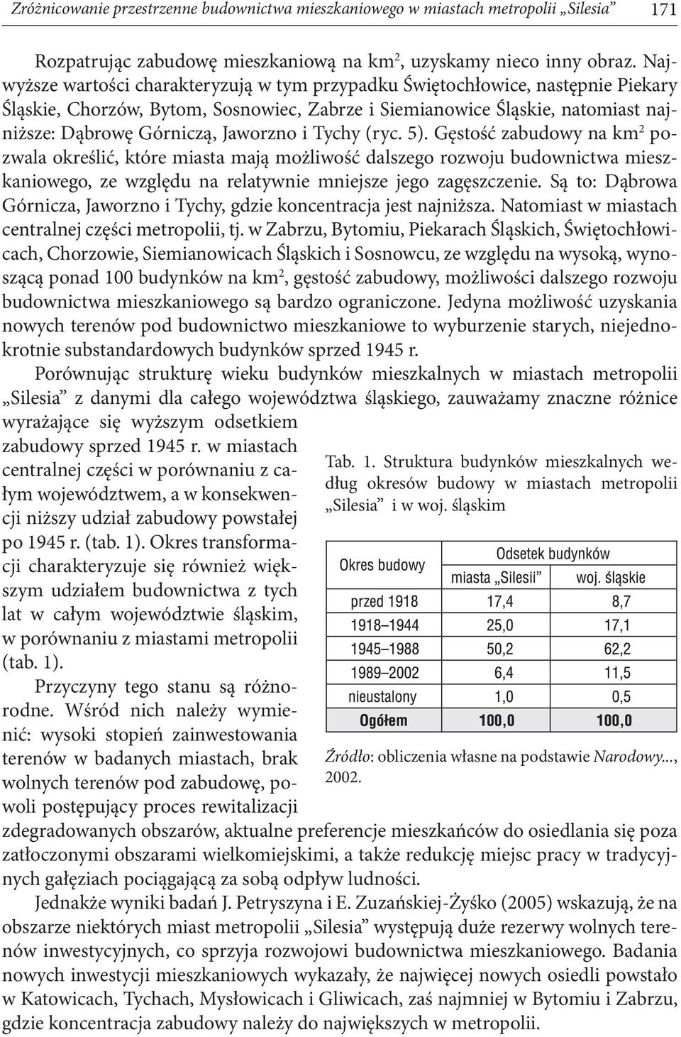 i Tychy (ryc. 5). Gęstość zabudowy na km 2 pozwala określić, które miasta mają możliwość dalszego rozwoju budownictwa mieszkaniowego, ze względu na relatywnie mniejsze jego zagęszczenie.