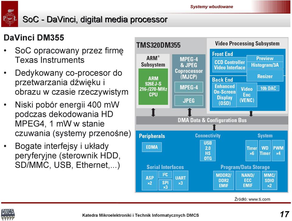 Niski pobór energii 400 mw podczas dekodowania HD MPEG4, 1 mw w stanie czuwania (systemy