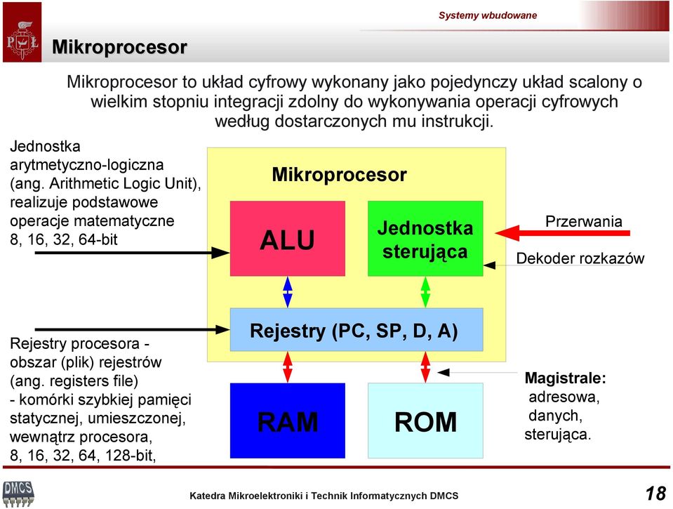 Arithmetic Logic Unit), realizuje podstawowe operacje matematyczne 8, 16, 32, 64-bit Rejestry procesora obszar (plik) rejestrów (ang.