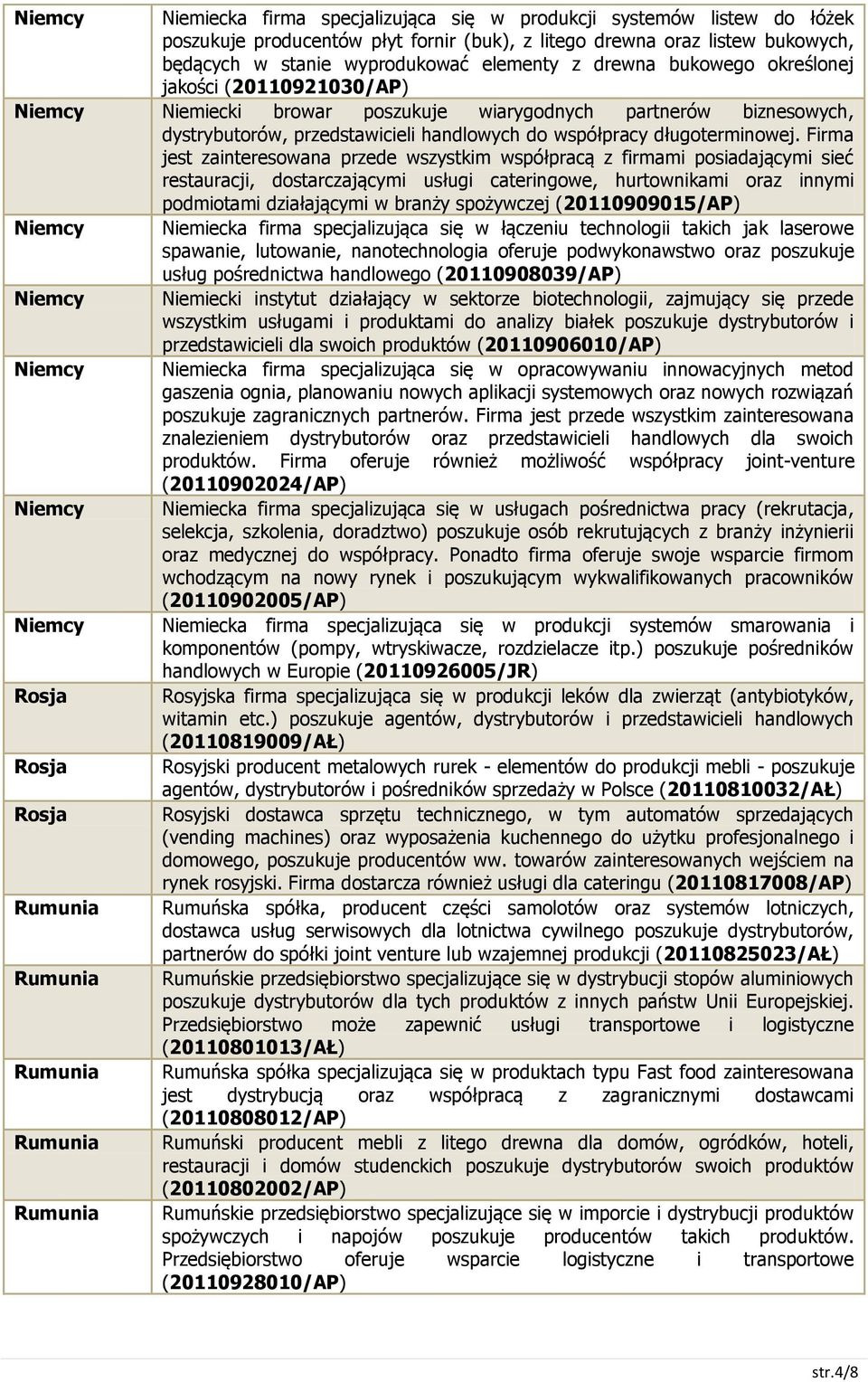 Firma jest zainteresowana przede wszystkim współpracą z firmami posiadającymi sieć restauracji, dostarczającymi usługi cateringowe, hurtownikami oraz innymi podmiotami działającymi w branży