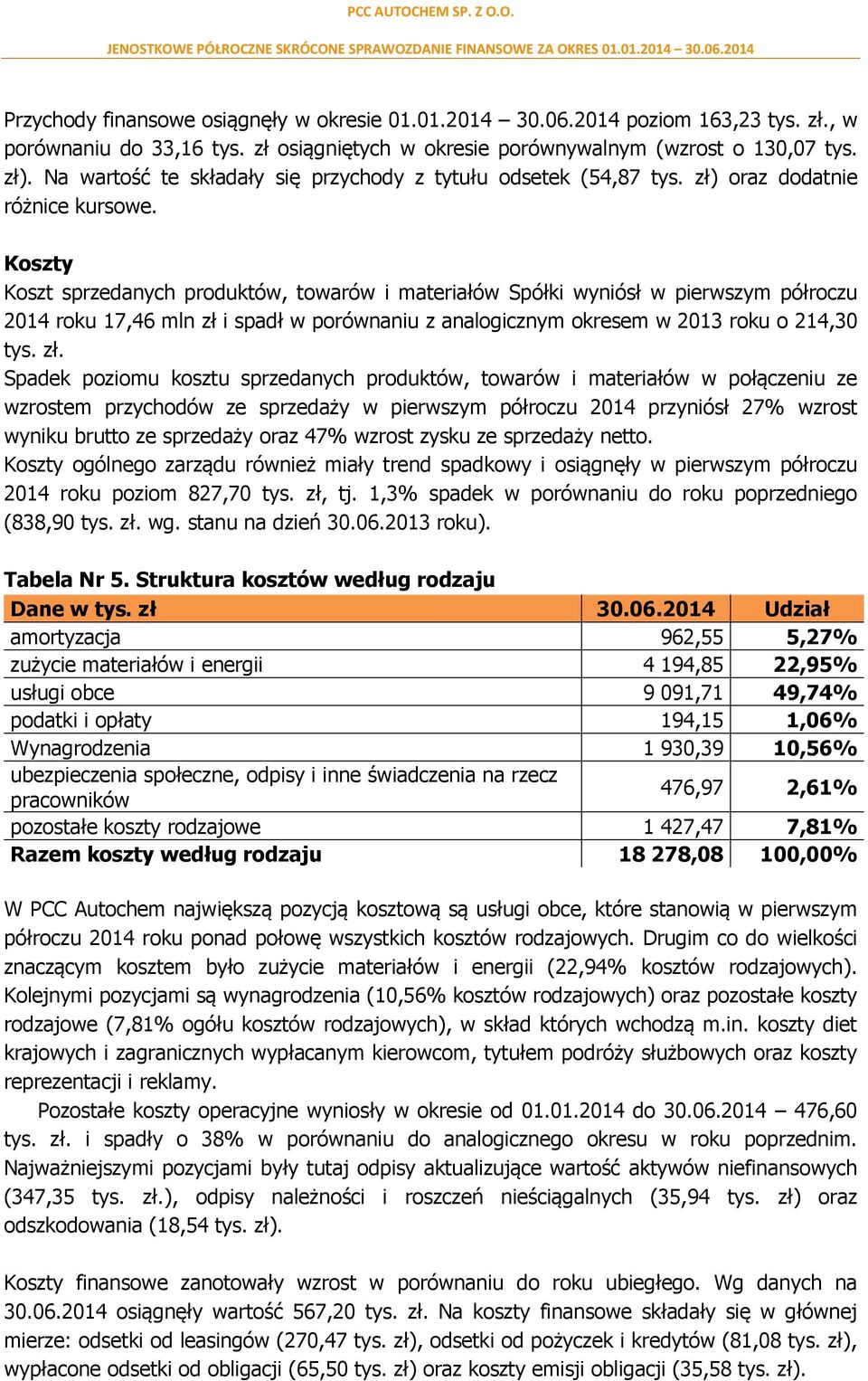 Koszty Koszt sprzedanych produktów, towarów i materiałów Spółki wyniósł w pierwszym półroczu 2014 roku 17,46 mln zł 