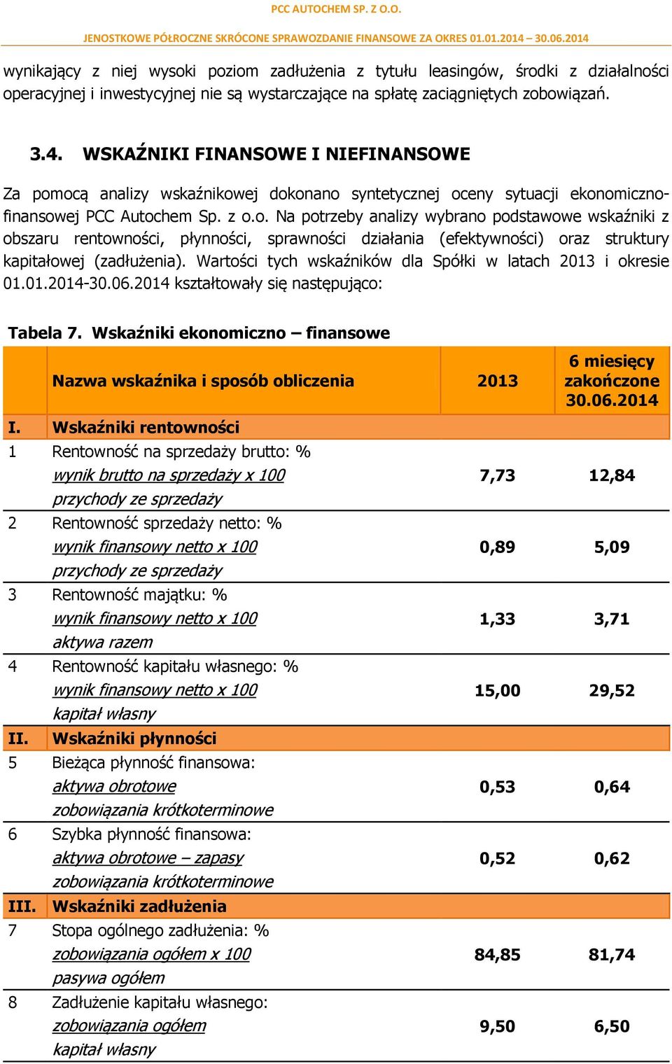 ocą analizy wskaźnikowej dokonano syntetycznej oceny sytuacji ekonomicznofinansowej PCC Autochem Sp. z o.o. Na potrzeby analizy wybrano podstawowe wskaźniki z obszaru rentowności, płynności, sprawności działania (efektywności) oraz struktury kapitałowej (zadłużenia).