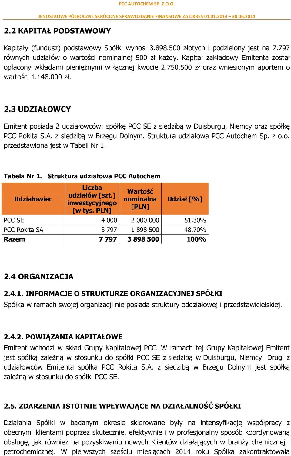 A. z siedzibą w Brzegu Dolnym. Struktura udziałowa PCC Autochem Sp. z o.o. przedstawiona jest w Tabeli Nr 1. Tabela Nr 1. Struktura udziałowa PCC Autochem Udziałowiec Liczba udziałów [szt.