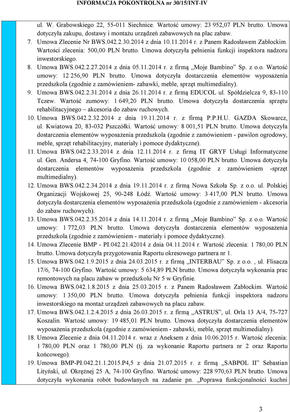 11.2014 r. z firmą Moje Bambino Sp. z o.o. Wartość umowy: 12 256,90 PLN brutto.