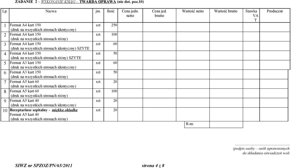 Format A4 kart 150 (druk na wszystkich stronach różny) SZYTE 5 Format A3 kart 150 (druk na wszystkich stronach identyczny) 6 Format A3 kart 150 (druk na wszystkich stronach różny) 7 Format A5 kart 60