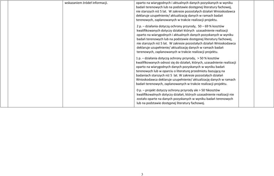 działania dotyczą ochrony przyrody, 50 69 % kosztów kwalifikowanych dotyczy działań których uzasadnienie realizacji oparto na wiarygodnych i aktualnych danych pozyskanych w wyniku badań terenowych