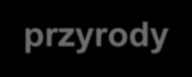 Chronić korytarze ekologiczne - czyli jak to zrobić?