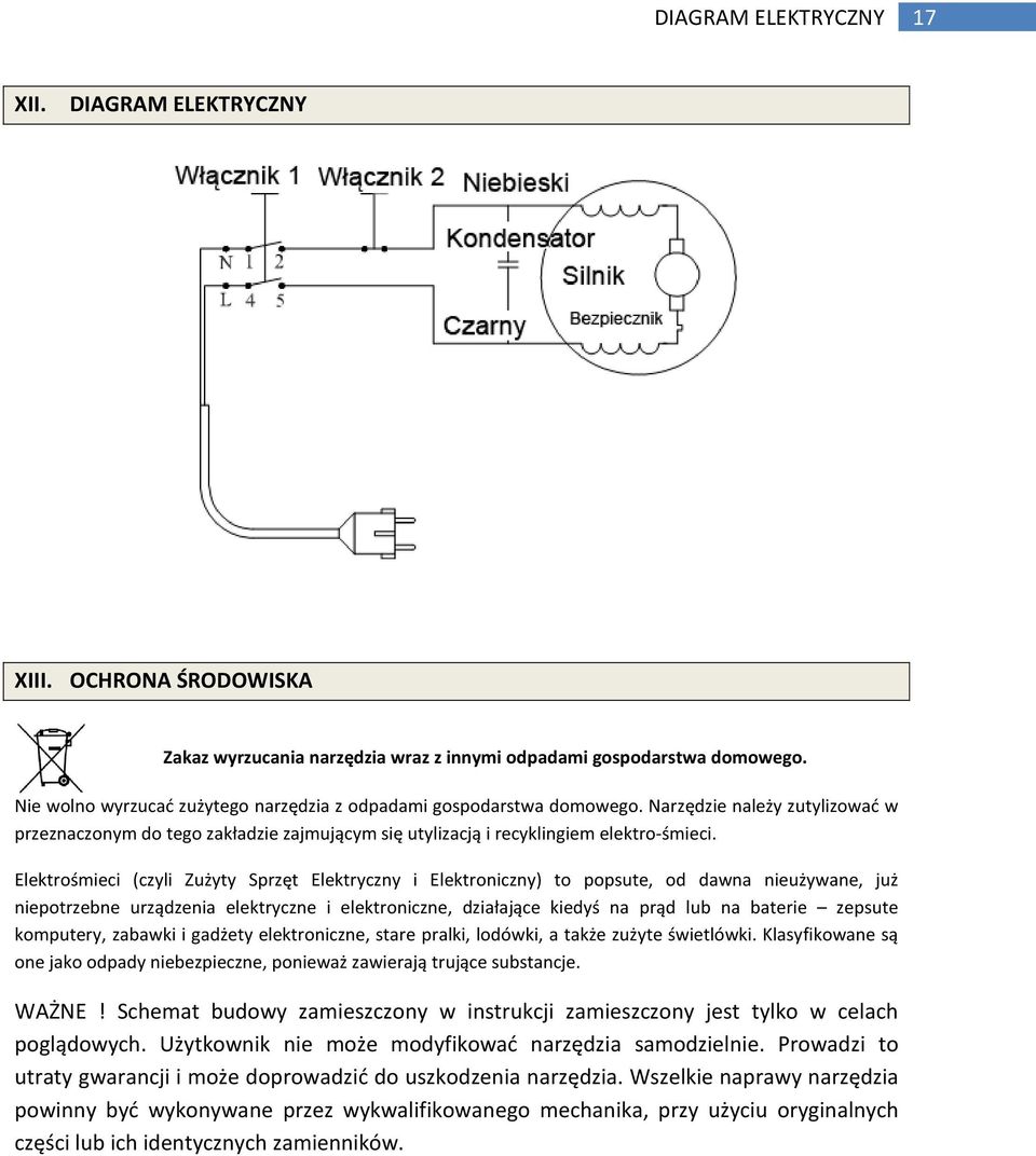 Elektrośmieci (czyli Zużyty Sprzęt Elektryczny i Elektroniczny) to popsute, od dawna nieużywane, już niepotrzebne urządzenia elektryczne i elektroniczne, działające kiedyś na prąd lub na baterie