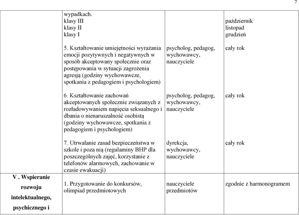 psychologiem) psycholog, pedagog, 6.