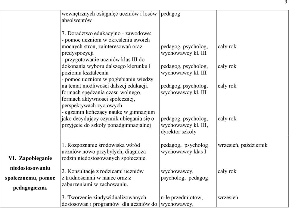 kształcenia - pomoc uczniom w pogłębianiu wiedzy na temat możliwości dalszej edukacji, formach spędzania czasu wolnego, formach aktywności społecznej, perspektywach życiowych - egzamin kończący naukę