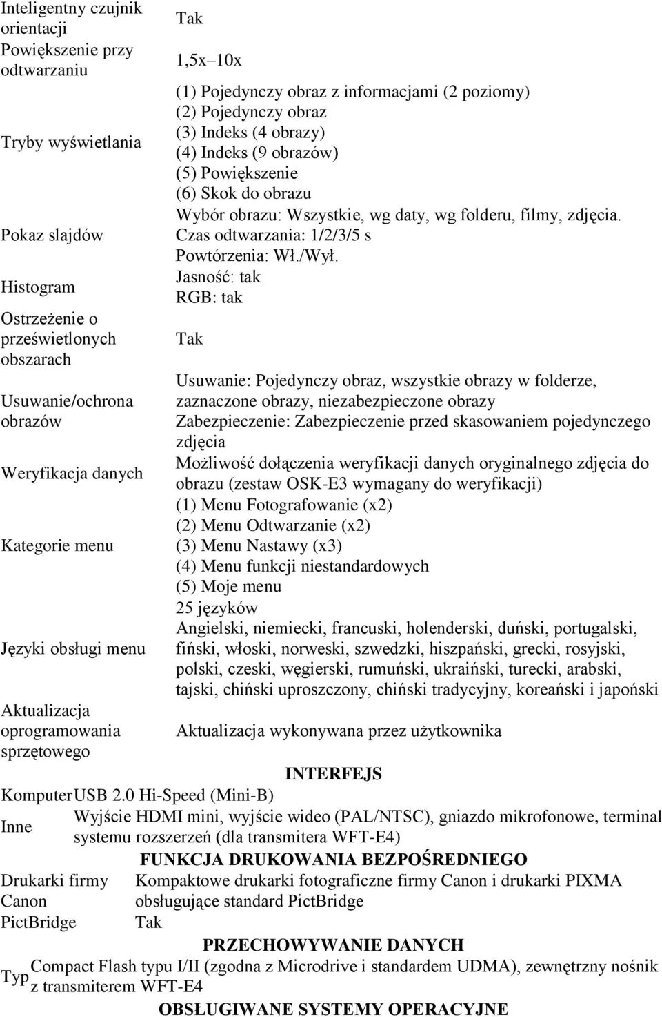 Powiększenie (6) Skok do obrazu Wybór obrazu: Wszystkie, wg daty, wg folderu, filmy, zdjęcia. Czas odtwarzania: 1/2/3/5 s Powtórzenia: Wł./Wył.