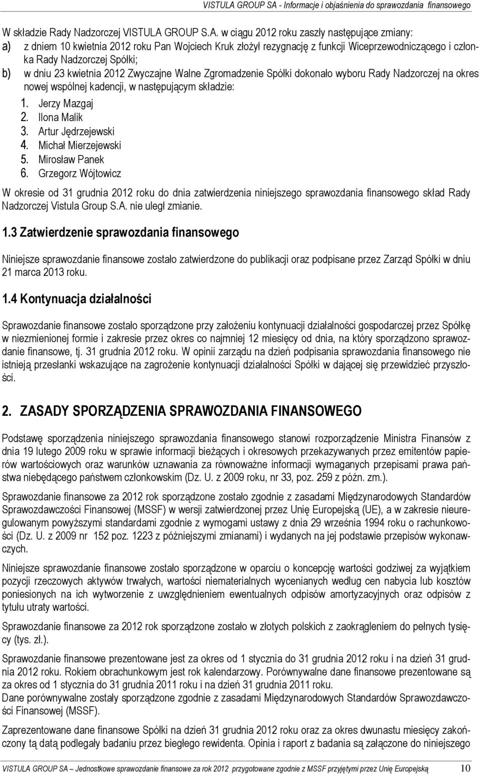 w ciągu 2012 roku zaszły następujące zmiany: a) z dniem 10 kwietnia 2012 roku Pan Wojciech Kruk złożył rezygnację z funkcji Wiceprzewodniczącego i członka Rady Nadzorczej Spółki; b) w dniu 23