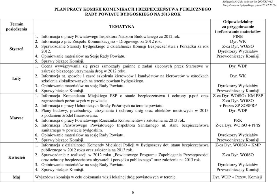 Sprawozdanie Starosty Bydgoskiego z działalności Komisji Bezpieczeństwa i Porządku za rok 2012. 4. Opiniowanie materiałów na Sesję Rady Powiatu. 5. Sprawy bieżące Komisji. 1.