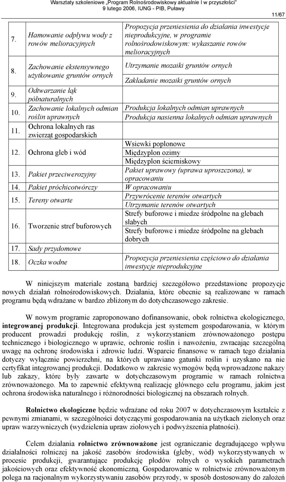 Zachowanie lokalnych odmian Produkcja lokalnych odmian uprawnych roślin uprawnych Produkcja nasienna lokalnych odmian uprawnych 11. Ochrona lokalnych ras zwierząt gospodarskich 12.