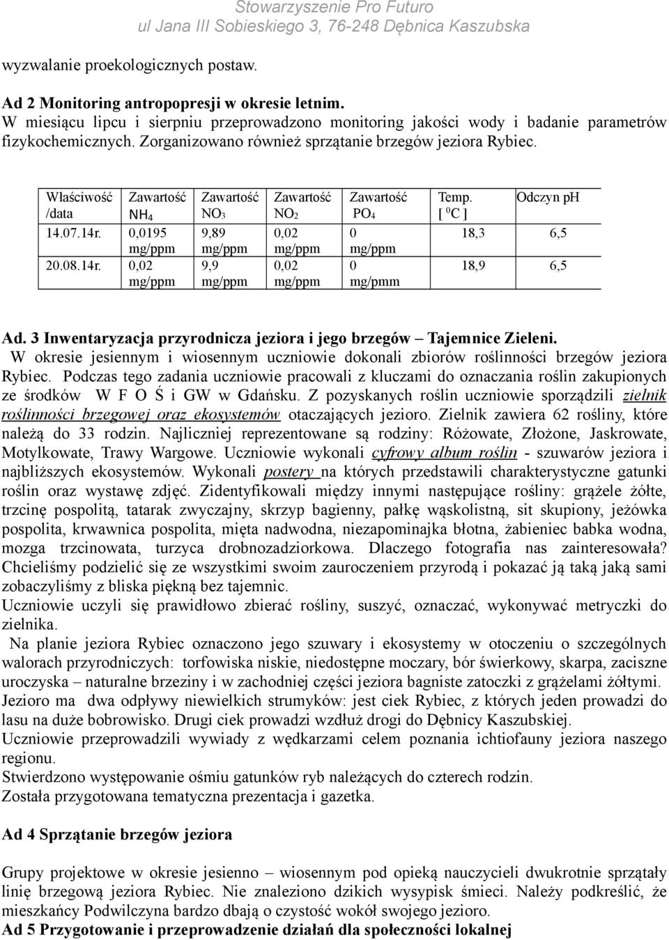 ,195 2.8.14r.,2 NO3 9,89 9,9 NO2 PO,2,2 PO4 mg/pmm Temp. Odczyn ph [ C ] 18,3 6,5 18,9 6,5 Ad. 3 Inwentaryzacja przyrodnicza jeziora i jego brzegów Tajemnice Zieleni.