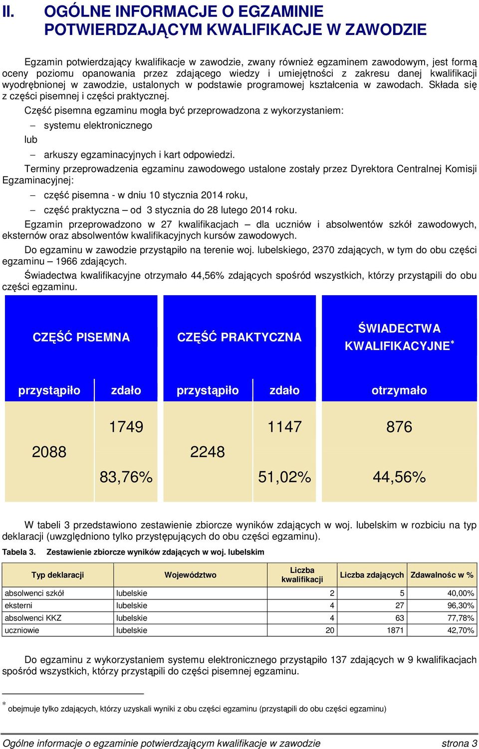 Część pisemna mogła być przeprowadzona z wykorzystaniem: systemu elektronicznego lub arkuszy egzaminacyjnych i kart odpowiedzi.