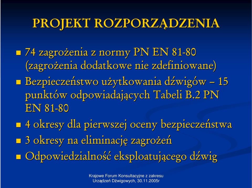 odpowiadających Tabeli B.