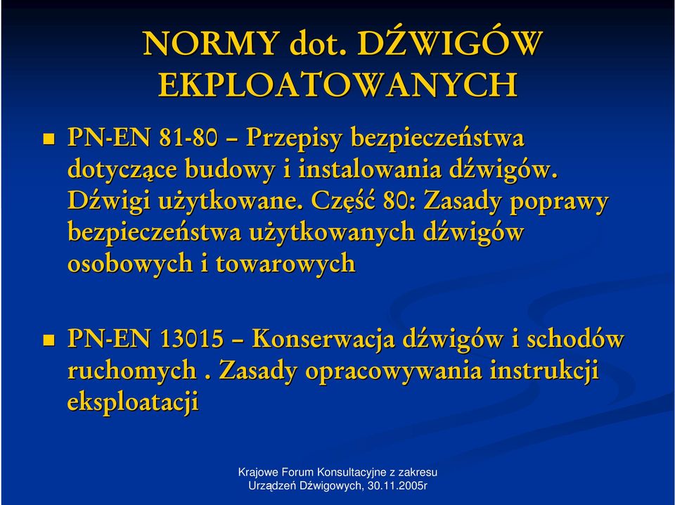 i instalowania dźwigd wigów. w. Dźwigi użytkowane.