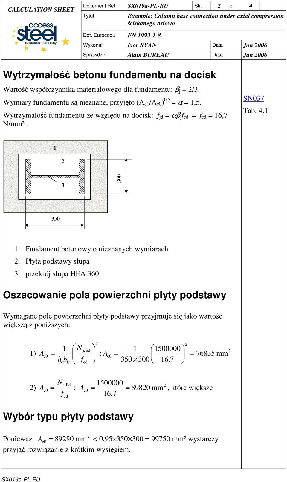 Wymiary fundamentu są nieznane, przyjęto (A 1 /A ) 0,5 α 1,5. Wytrzymałość fundamentu ze względu na doisk: f jd αβ j f d f d 16,7 N/mm². Tab. 4.1 1 3 300 350 1.