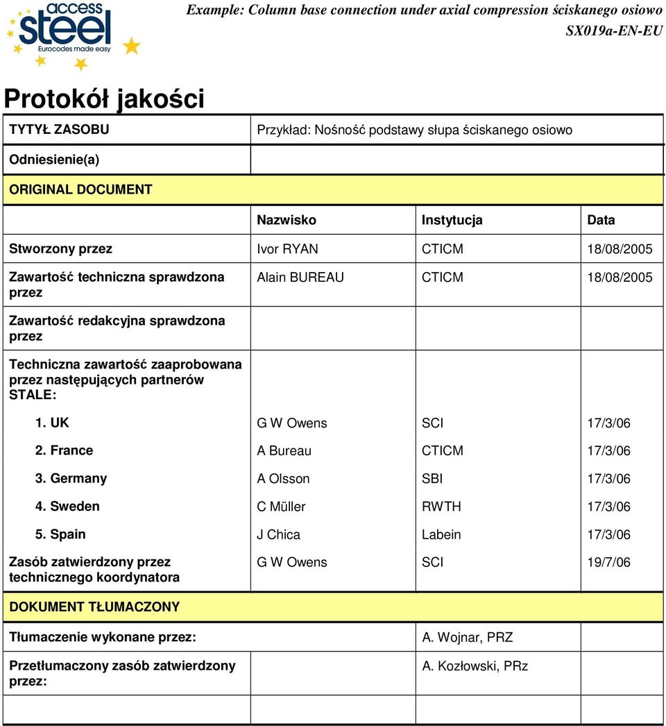 zawartość zaaprobowana przez następująyh partnerów STALE: 1. UK G W Owens SCI 17/3/06. Frane A Bureau CTICM 17/3/06 3. Germany A Olsson SBI 17/3/06 4. Sweden C Müller RWTH 17/3/06 5.