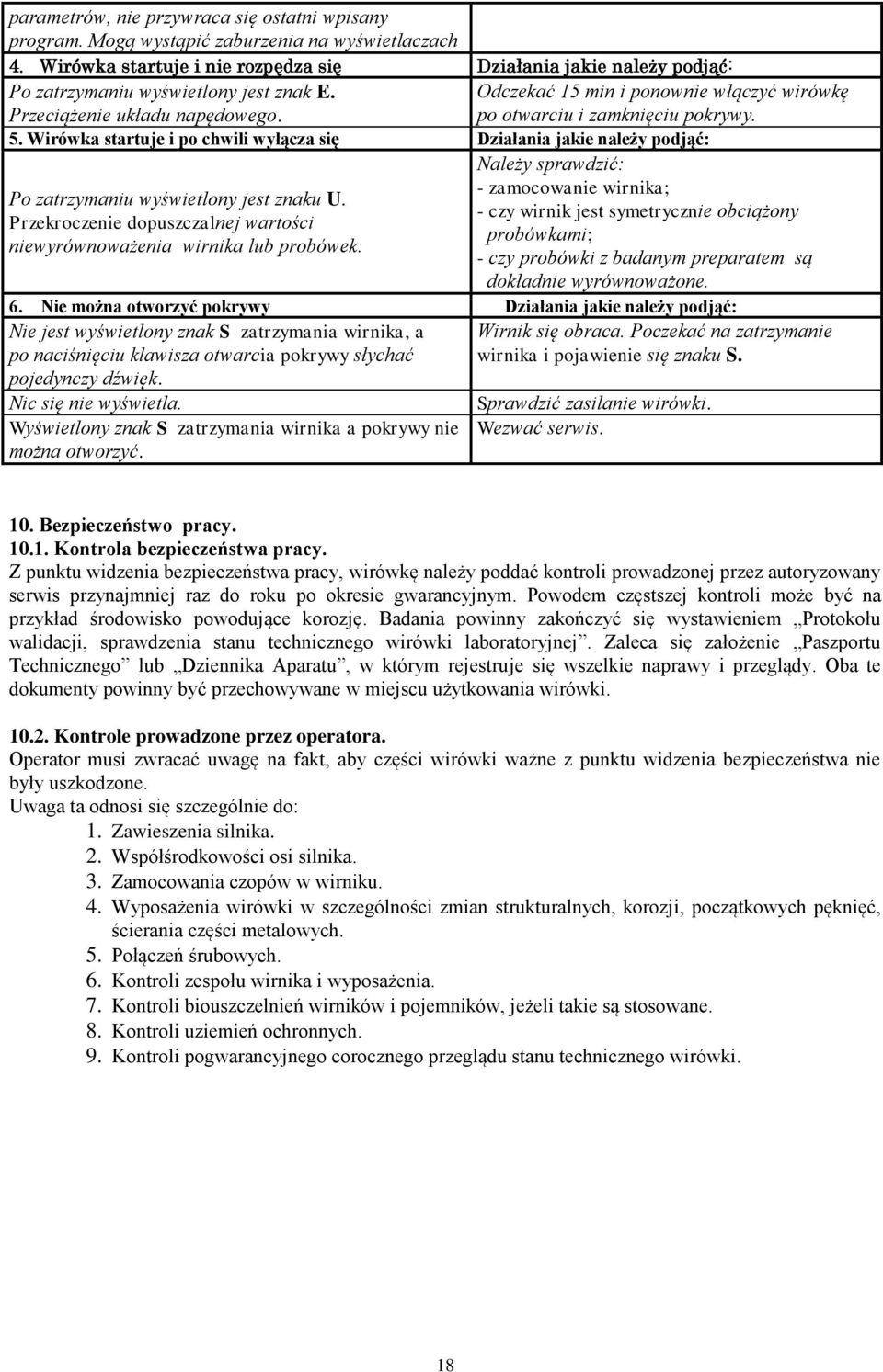 po otwarciu i zamknięciu pokrywy. 5. Wirówka startuje i po chwili wyłącza się Działania jakie należy podjąć: Po zatrzymaniu wyświetlony jest znaku U.